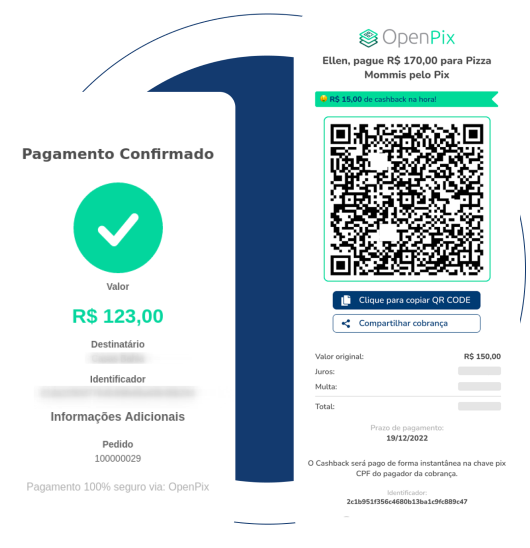 OpenPix Pizza Platform