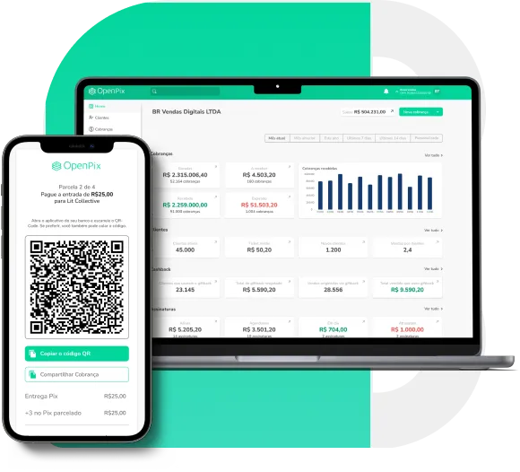 Pix Mac iPhone mockup